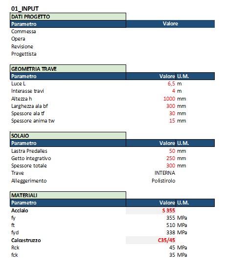 ScreenShot_01 Calcolo della sezione composta acciaio-calcestruzzo in Excel